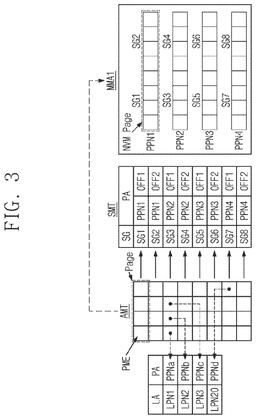 EMI-D00003