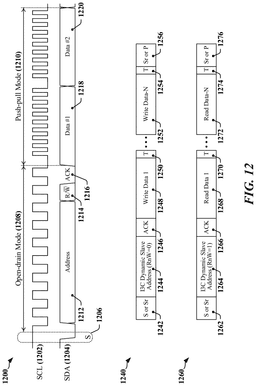 EMI-D00012