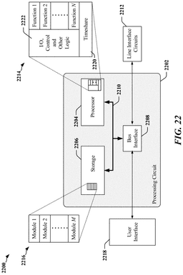 EMI-D00022
