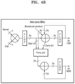 EMI-D00005