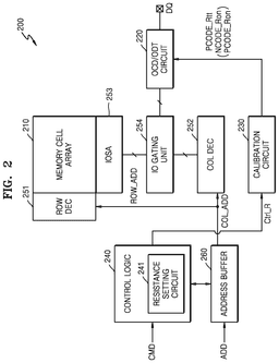EMI-D00002