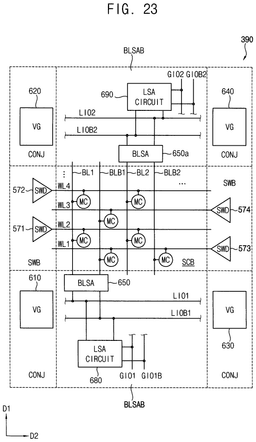EMI-D00032