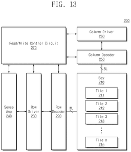 EMI-D00014