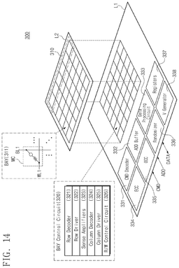 EMI-D00015