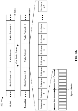 EMI-D00003