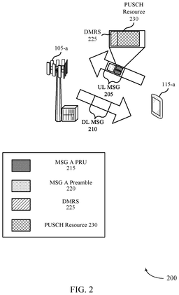 EMI-D00002