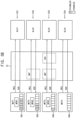 EMI-D00005