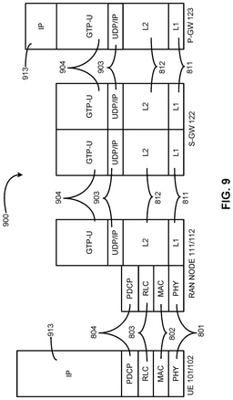 EMI-D00009