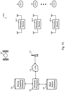 EMI-D00003