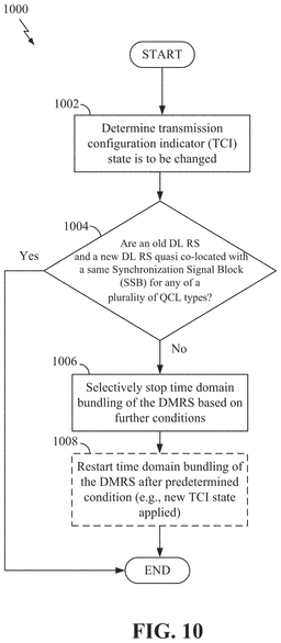 EMI-D00010