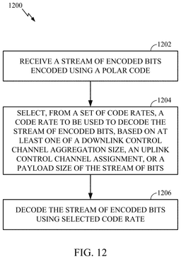 EMI-D00010