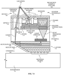 EMI-D00018