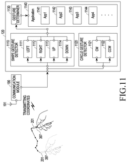 EMI-D00015