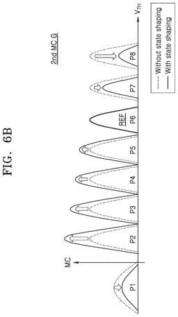 EMI-D00010