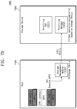 EMI-D00011