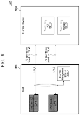 EMI-D00013