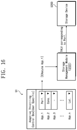 EMI-D00022