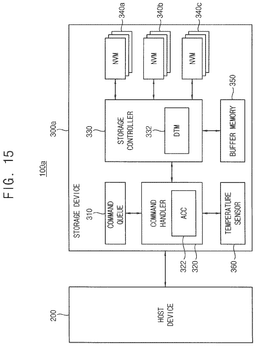 EMI-D00012