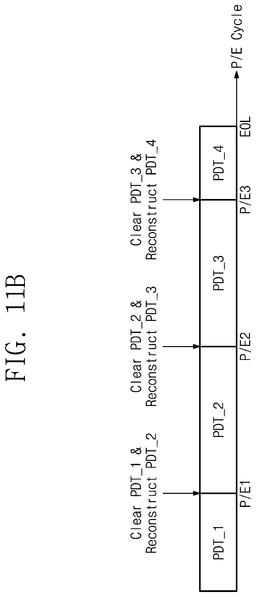 EMI-D00014