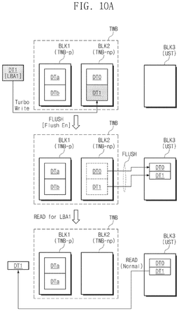 EMI-D00010