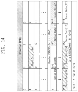 EMI-D00015