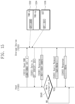 EMI-D00016