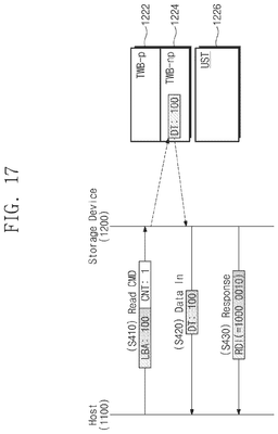 EMI-D00018
