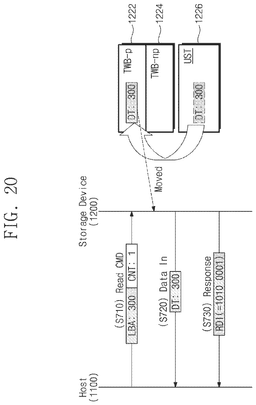 EMI-D00021