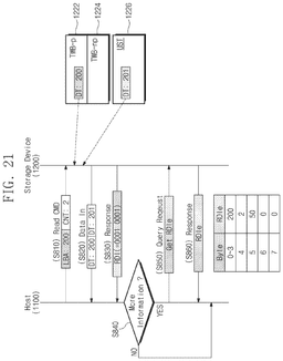 EMI-D00022