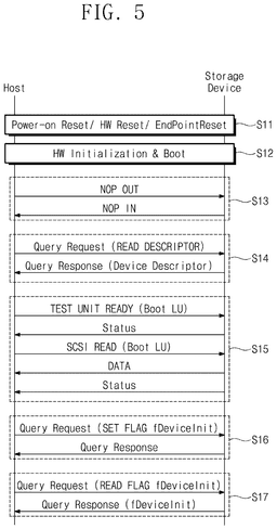 EMI-D00005