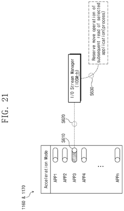 EMI-D00022