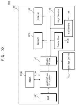 EMI-D00024