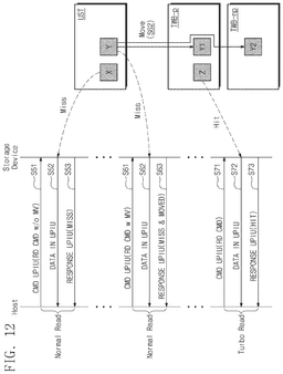 EMI-D00014