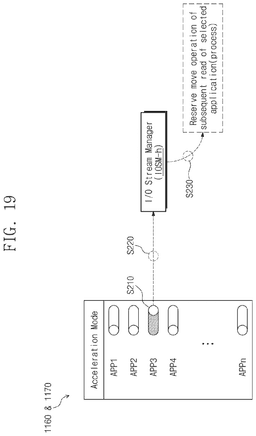 EMI-D00022