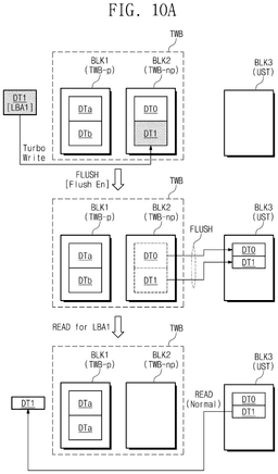 EMI-D00010