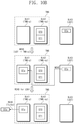 EMI-D00011