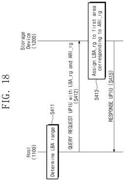 EMI-D00025