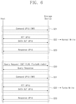 EMI-D00006
