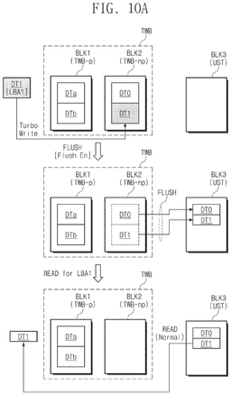 EMI-D00010