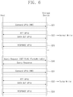 EMI-D00006