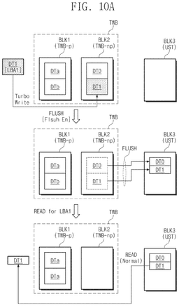 EMI-D00010