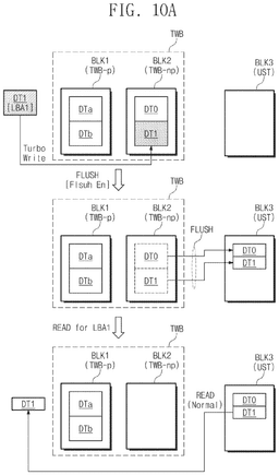 EMI-D00010
