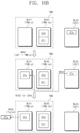 EMI-D00011