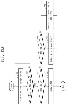 EMI-D00014