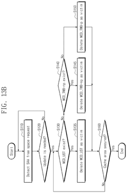 EMI-D00015