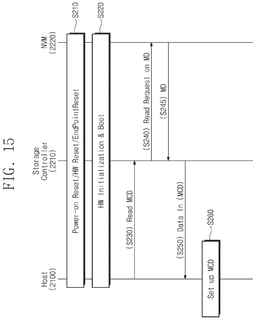 EMI-D00017