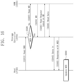 EMI-D00018