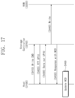 EMI-D00019