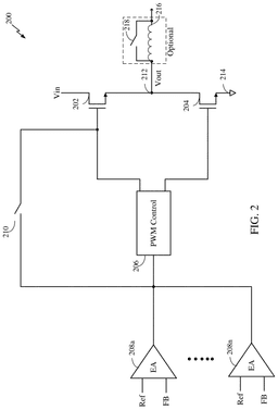 EMI-D00002