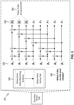 EMI-D00003